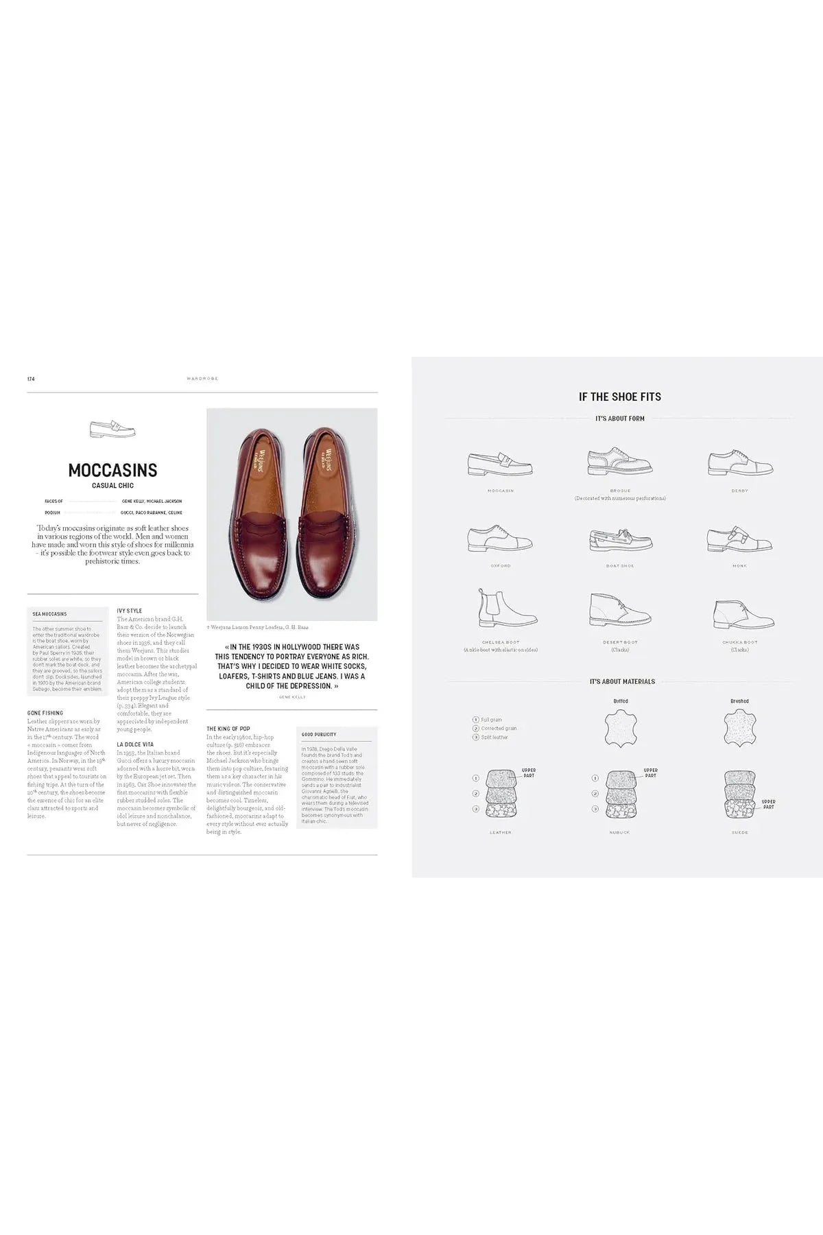 Timeless - A Fashion Anthology